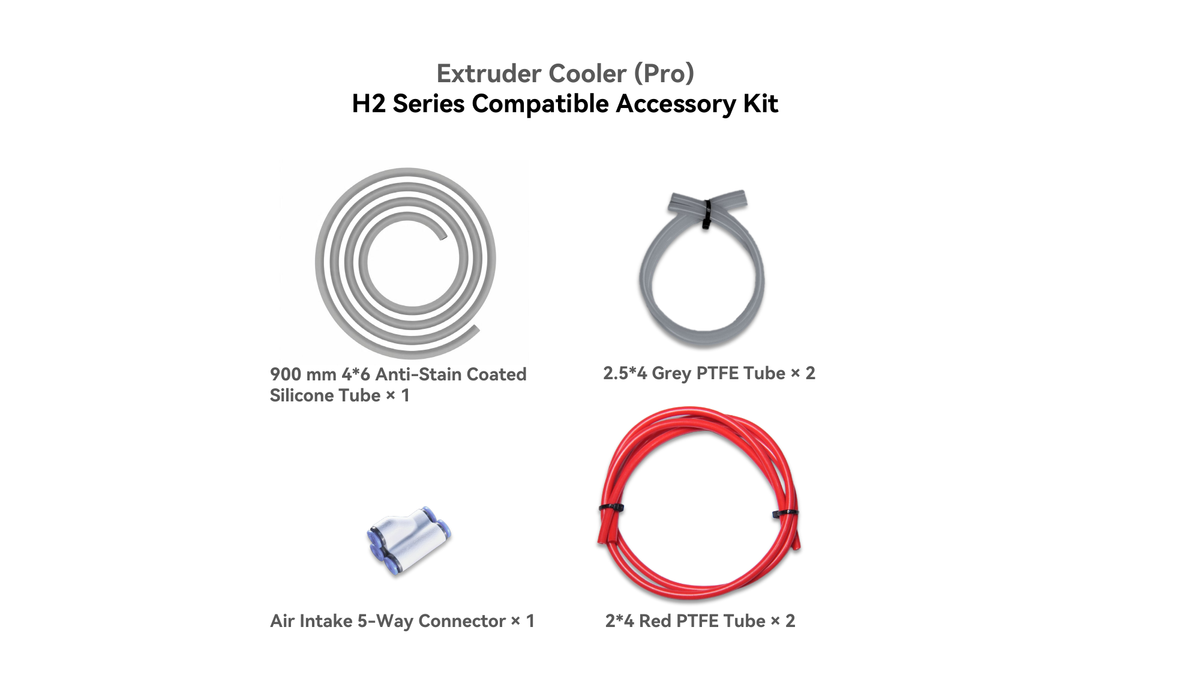 H2 Series compatible accessory kit and included components