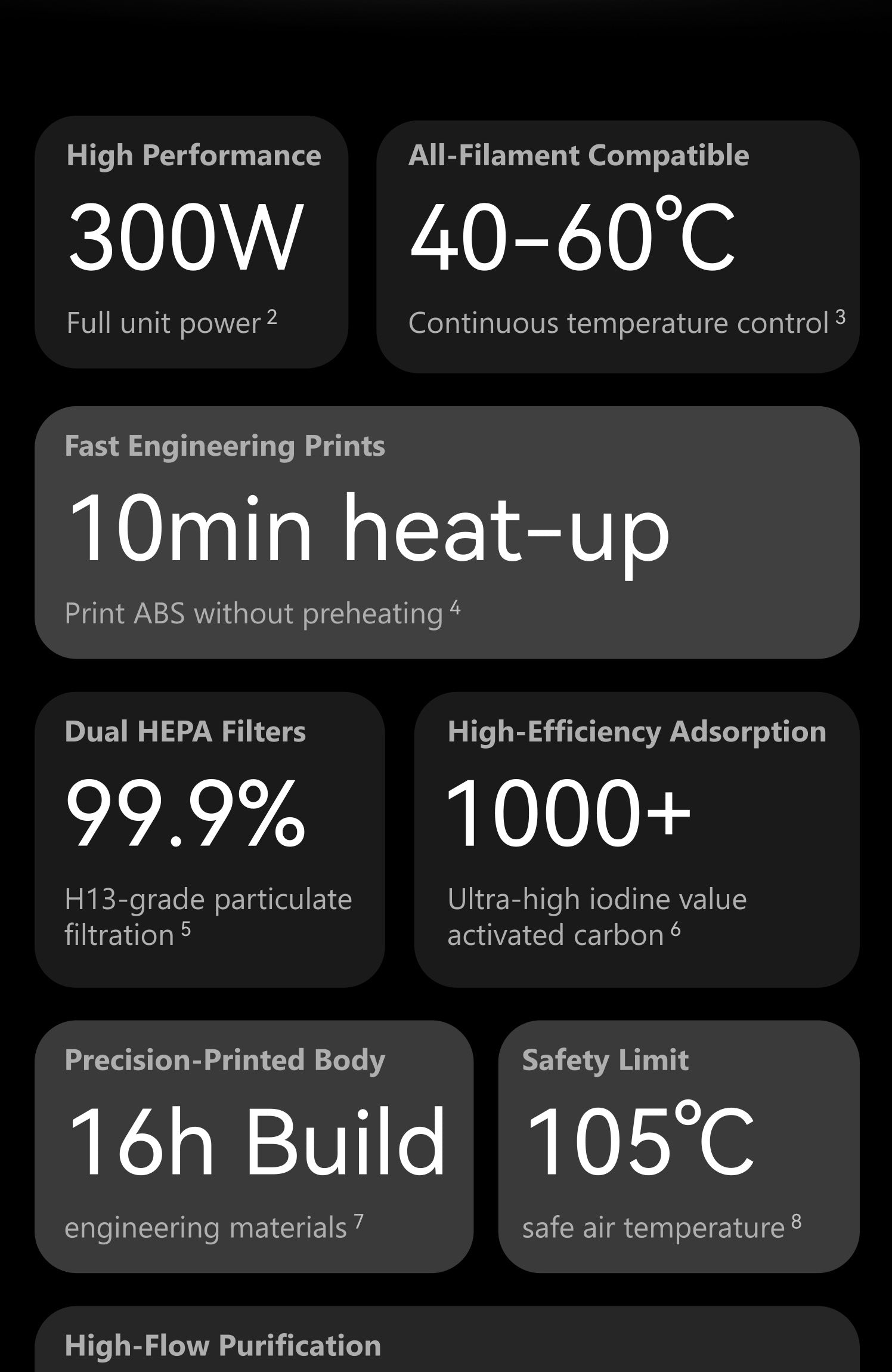 Chamber Heater with Purifier M2 original product information, part 3 of 15