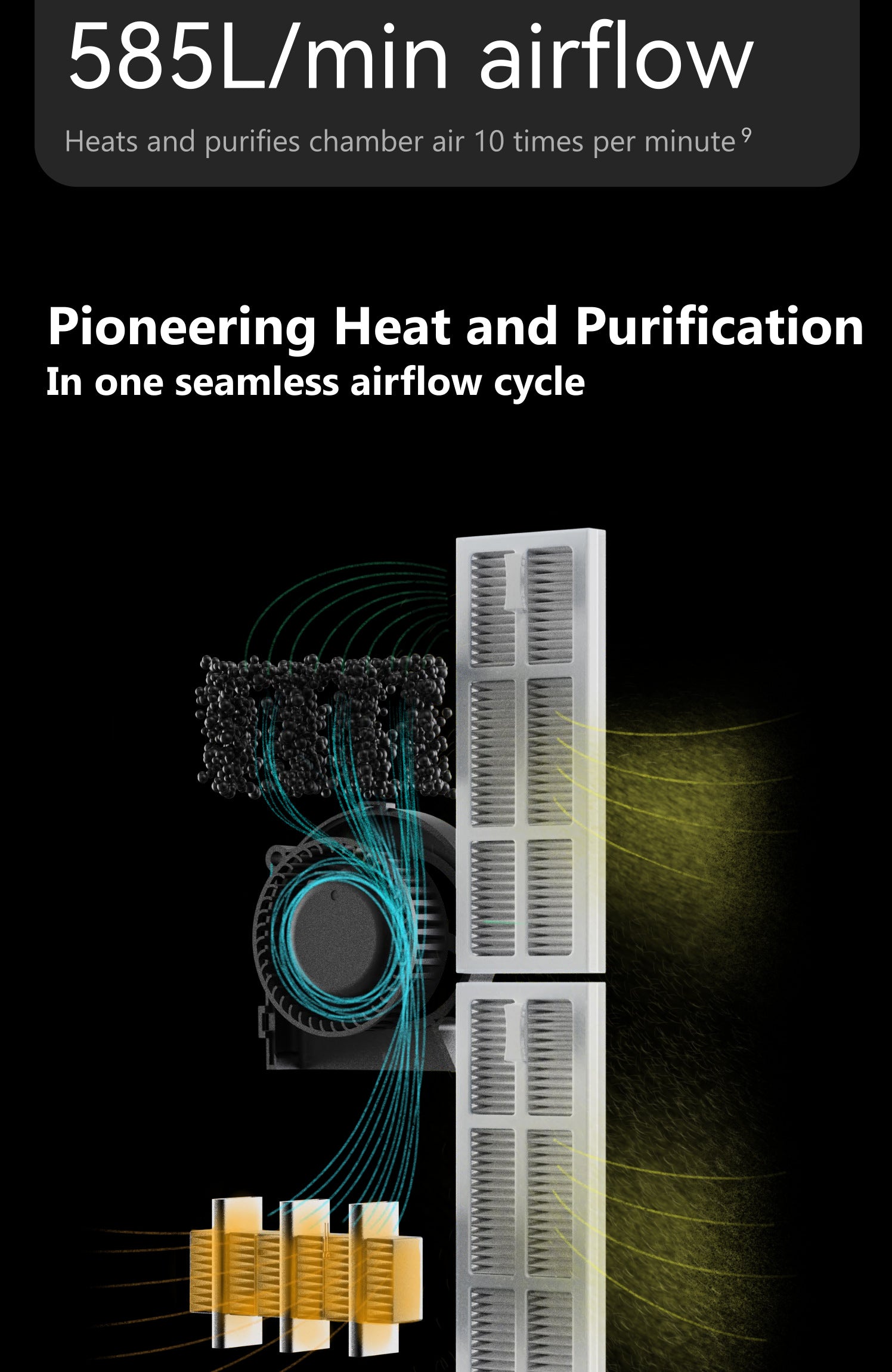 Chamber Heater with Purifier M2 original product information, part 4 of 15