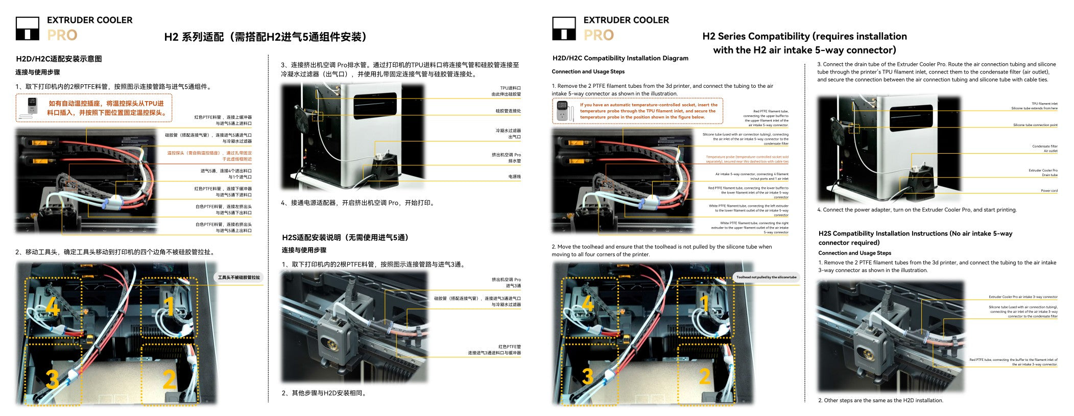 Multi-model Installation & Adapter Guide — H2 Series — H2D / H2C, page 1