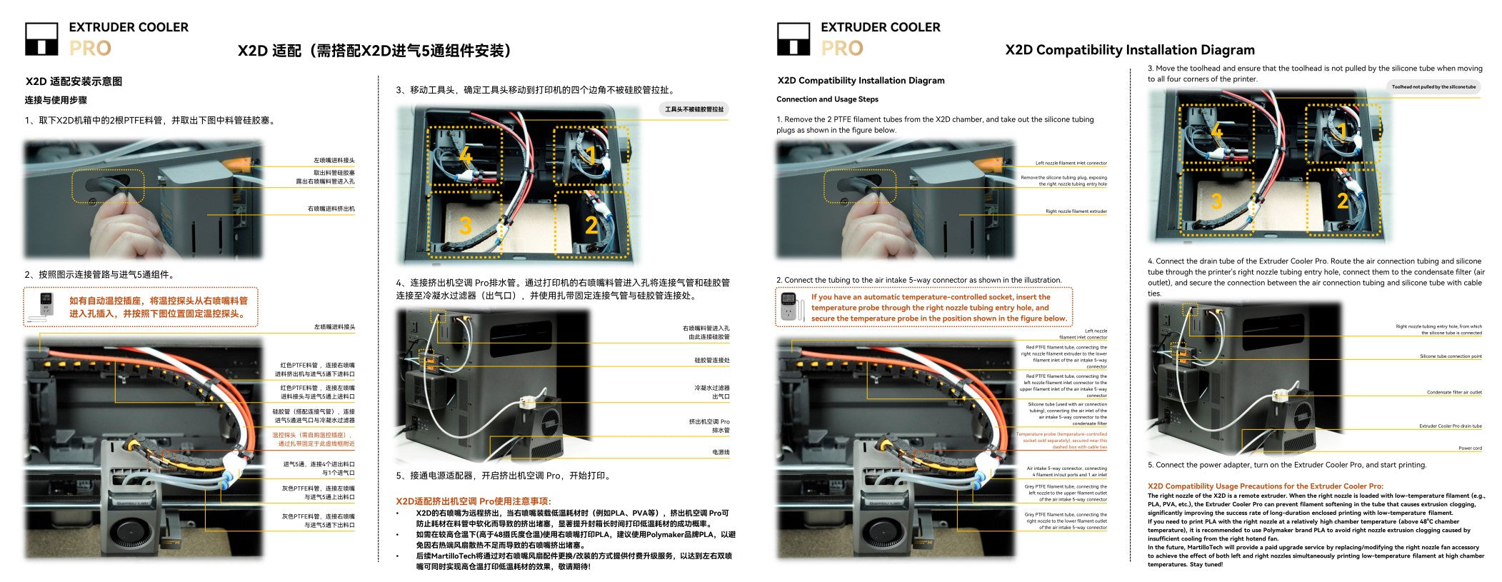Multi-model Installation & Adapter Guide — X2D, page 2