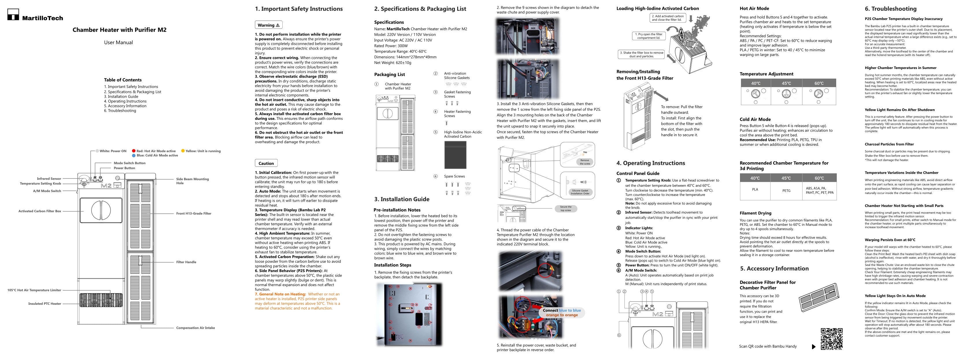 User Manual — English, page 2